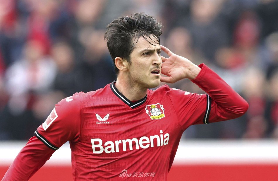 的未来产生 的未来产生